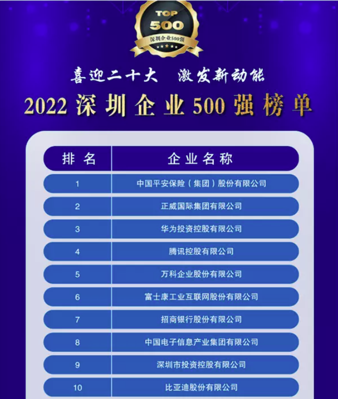 20220922175200_46329 Ê×Ò³- ÌÚ²©¹ÙÍø³ÏÐÅΪ±¾,רҵ·þÎñ!
