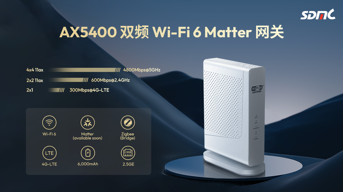 �ڲ���������Ϊ�� AX5400 ˫�� Wi-Fi 6 Matter ����